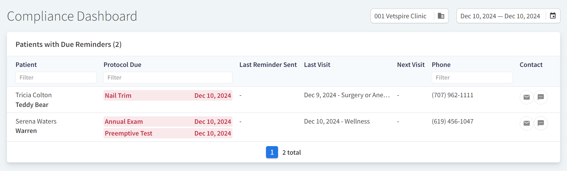 compliance dashboard example.png