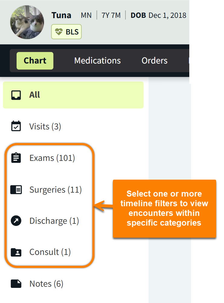filter chart with enc categories.png