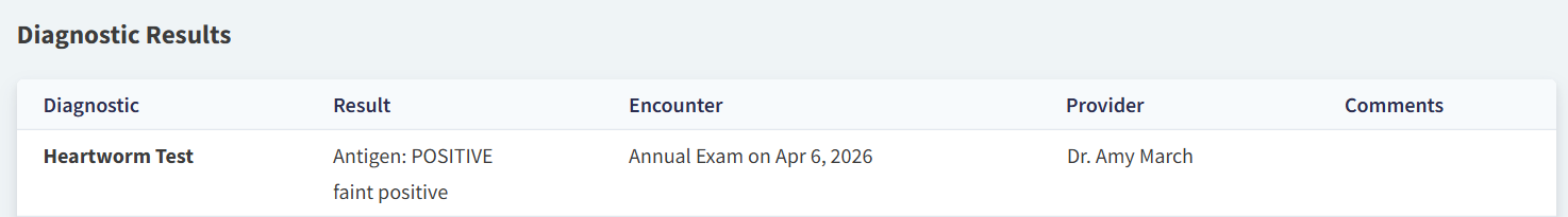 PET_DIAG_Diagnostic-Results_Example.png