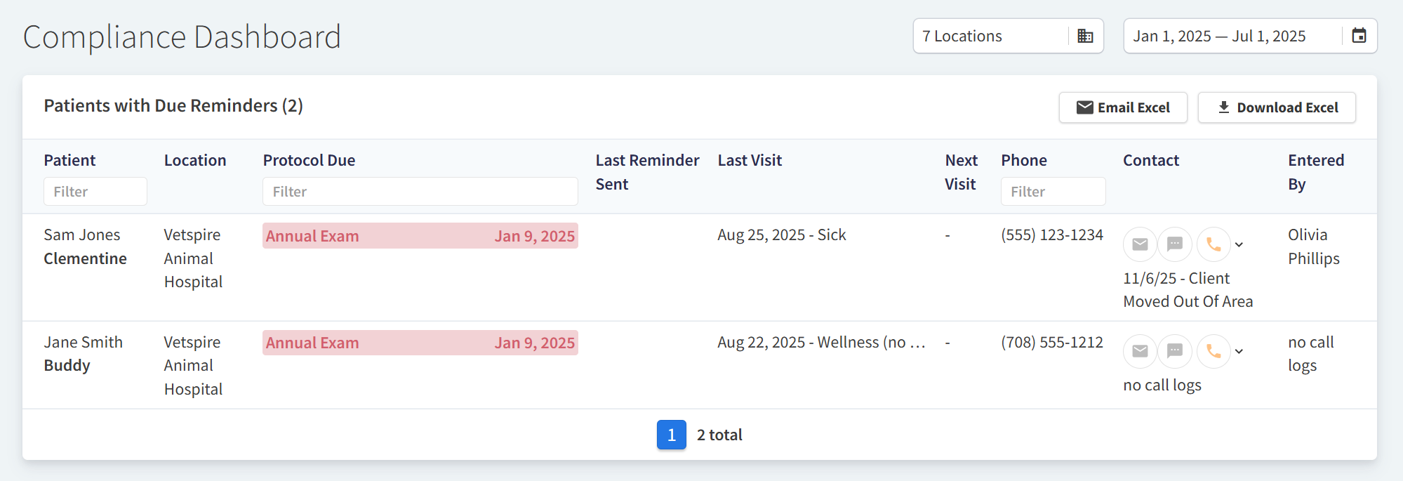 ADMIN_ComplianceDash_Example.png