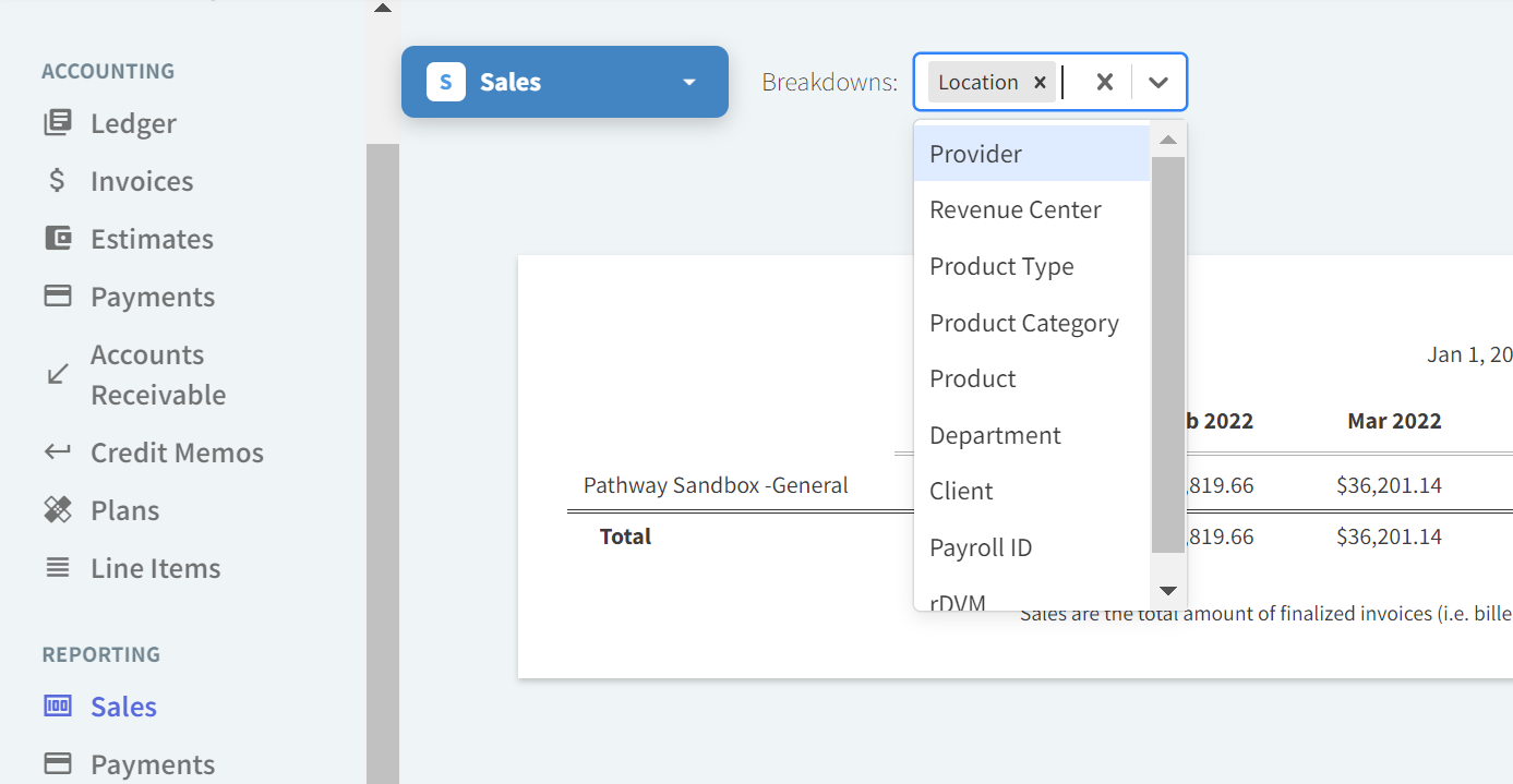 Sales Breakdown.png