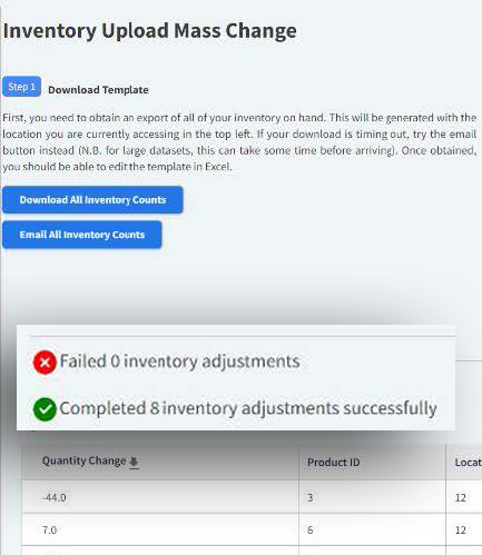 Q1 Vetspire Inventory & Vetcove Cycle Count Process.png