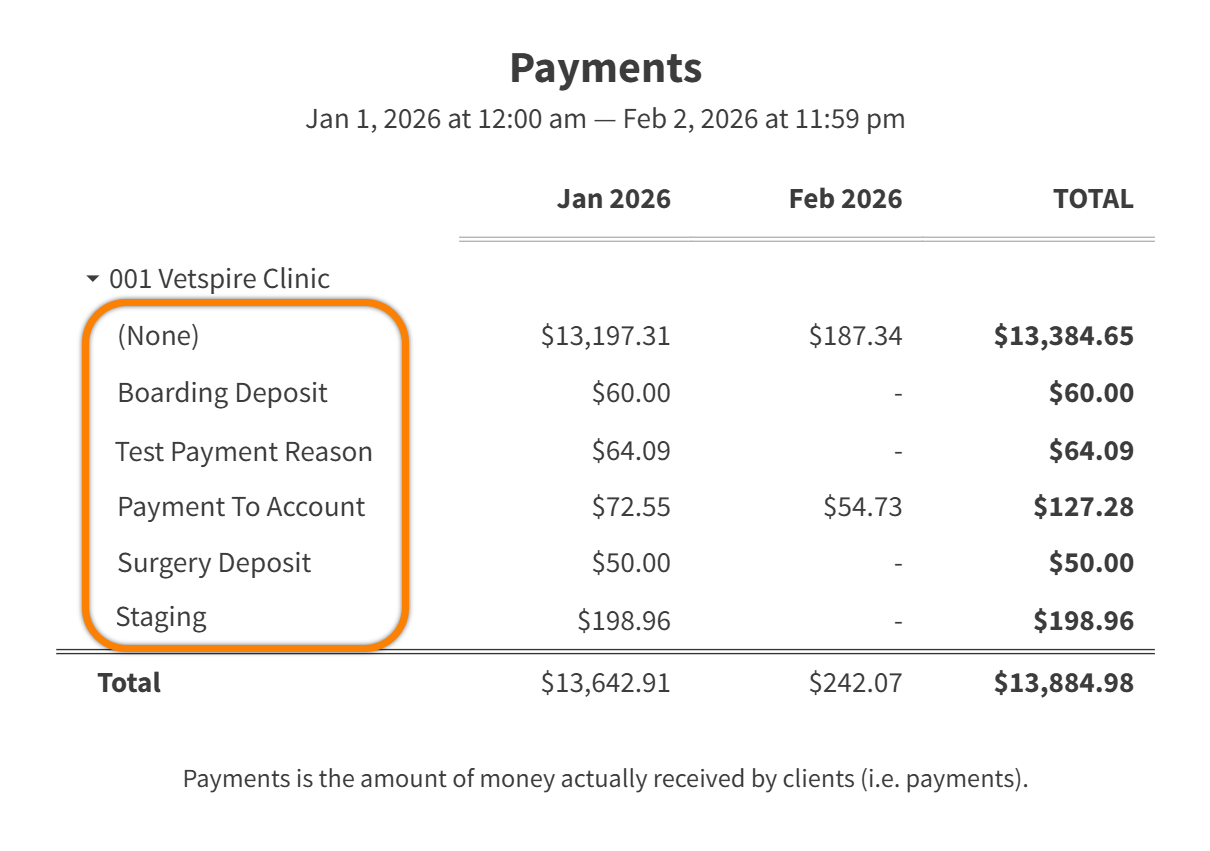 payment report breakdown.png